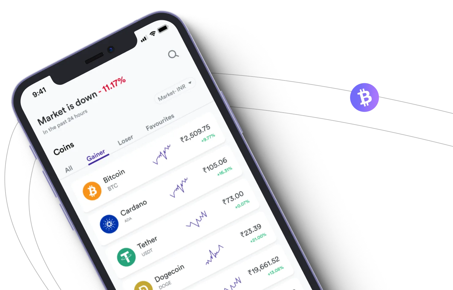 Trade Smarter - Aprovecha los mercados de criptomonedas y gana con Trade Smarter