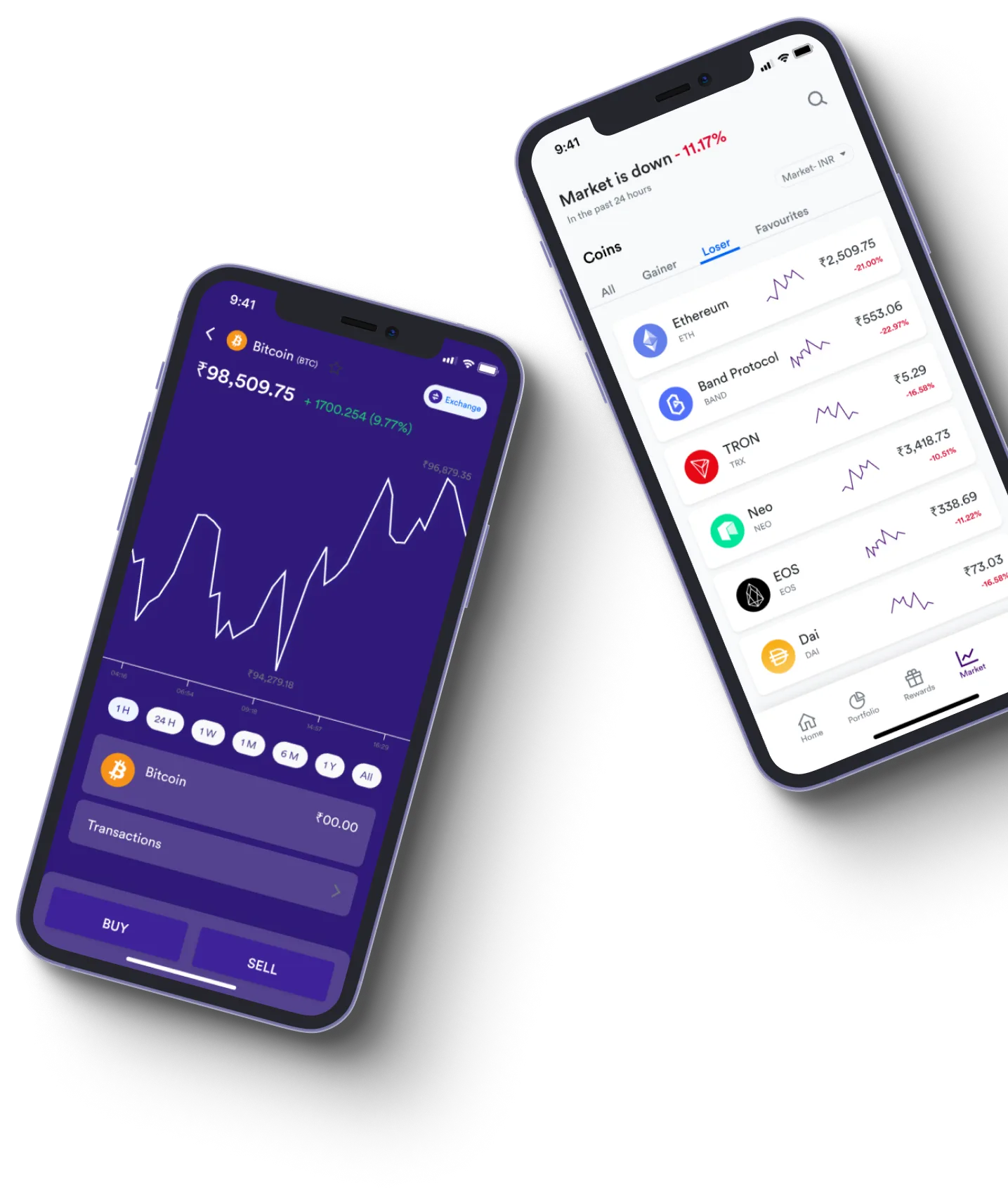 Trade Smarter - ¿Qué es exactamente el trading en línea?